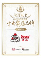 重磅!连续3年,西卡德高再登榜!