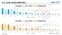 从除菌洗碗机到蒸烤冰洗,慧曼引领高端健康家电3.0时代