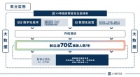 拿下超50万间酒店客房运营,这家公司带出一个隐秘赛道