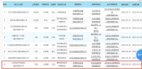 门窗快讯|建筑门窗品牌恒尚节能IPO获受理,拟募资5.77亿