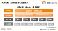 尚品宅配随心选,凭什么?