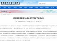 安全直饮水进校园!A.O.史密斯获评教育装备行业最高企业信用评价AAA级