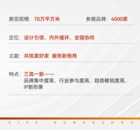 观察+|从展会亮点中找“门道”,探寻2023年家居行业的破局关键