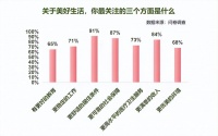 喜报,皇冠电气成厨卫行业首批获得CQC舒适认证产品的企业