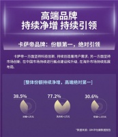 高端第一如何高质量增长?从2022年报看卡萨帝全球布局
