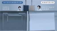 海尔热水器:1张A4纸,不消耗氧气