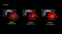 什么样的电视不值得推荐?电视三不买了解一下