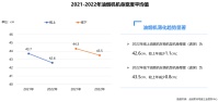 超薄吸油烟机定义明确 助力行业高质量发展