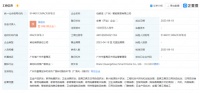 喜尔康参股成立智能家居公司,注册资本 1000 万元