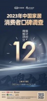 倒计时12小时 | 「2023中国家居消费者口碑调查」打分通道即将关闭!