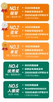 2023科顺好工长防水贴砖美缝竞技大赛(厦门站)再度来袭!火热报名中!