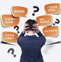 米兰软装SaaS数字化运营系统正式上线,实力赋能门店销量强势增长!