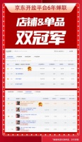 Z8智能水洗集成灶销量领跑618开门红,森歌因何瞩目?