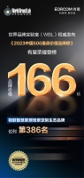 有屋荣耀登榜《2023中国最具价值品牌榜》,品牌价值166亿元