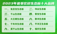 伟业生态板入选2023年生态板十大品牌榜单