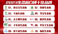 伟业生态板被评为2023生态板口碑十佳品牌