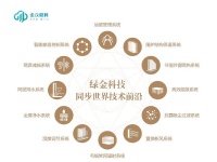 科技与健康相融合:探索金茂健科五“衡”科技系统