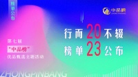2023年度中品榜床垫十大品牌花落谁家?最终榜单火热出炉!