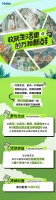 新鲜不止一面!海尔冰箱邀您分享万种新鲜
