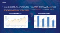掘金门窗定制蓝海,素派门窗等您加入。