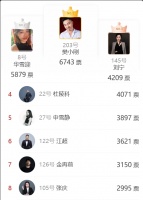 逐梦美学,启幕荣耀丨第二届依诺“设计至臻”设计大赛百强名单火热出炉