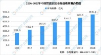 智能家居成为家装新风口, UIOT超级智慧家缘何拔得头筹?