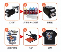 白墨烫画入门设备:泰拓数码A2白墨烫画打印机更具性价比