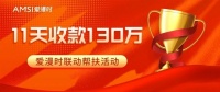 11天收款130万!爱漫时帮扶助力抢抓“金九银十”消费旺季机遇期