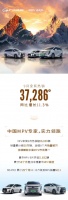 累计突破50万!广汽传祺9月蝉联MPV市场冠军