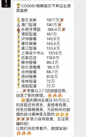 楷模家居用价值破局!