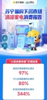 从品质国货到爆品出圈,科龙空调如何满足消费者多元化消费需求