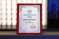 喜报!华耐家居入围2023河北省服务业民营百强企业