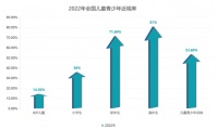 弧边桌or直边桌怎么选?光明园迪给你解答