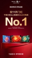 双11开门红:千级分区以上高端MiniLED电视,海信No.1
