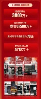 以用户需求为导向,森歌走出自己的差异化创新道路