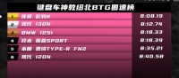 车圈三大“魔王”爆改影豹,谁才是你心中“豹门的排面”?