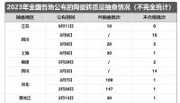 高颜质优,装修就选兴辉瓷砖!