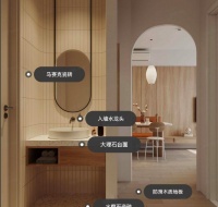 卫生间干湿分离隔断设计,直接看装修锦囊