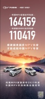稳坐MPV市场“双冠王”,刷新新能源车破万纪录,广汽传祺做对了什么? 东方