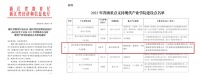 群核科技与浙江农林大学共建现代产业学院,入选省级重点支持名单!