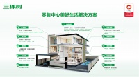 家居换新大势所趋,三棵树“七位一体”产品+服务站立时代潮头