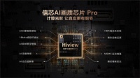 618买Mini LED电视怎么选?认准有好“芯”的