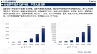 产品同质化、空间交付问题多?这个品牌给出了标准答案!