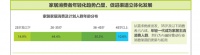 最适合年轻人的家什么样?美绮引领个性化、多元化的家居新风尚