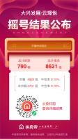 摇号结果已出!五环共产房云璟悦开展线上选房系统使用说明会的通知
