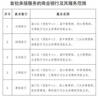 重磅!公积金再传利好!
