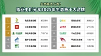 生态板怎么选？给业主们分享2025年生态板十大品牌