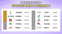 哪些是畅销板材品牌?分享2025年板材十大品牌!