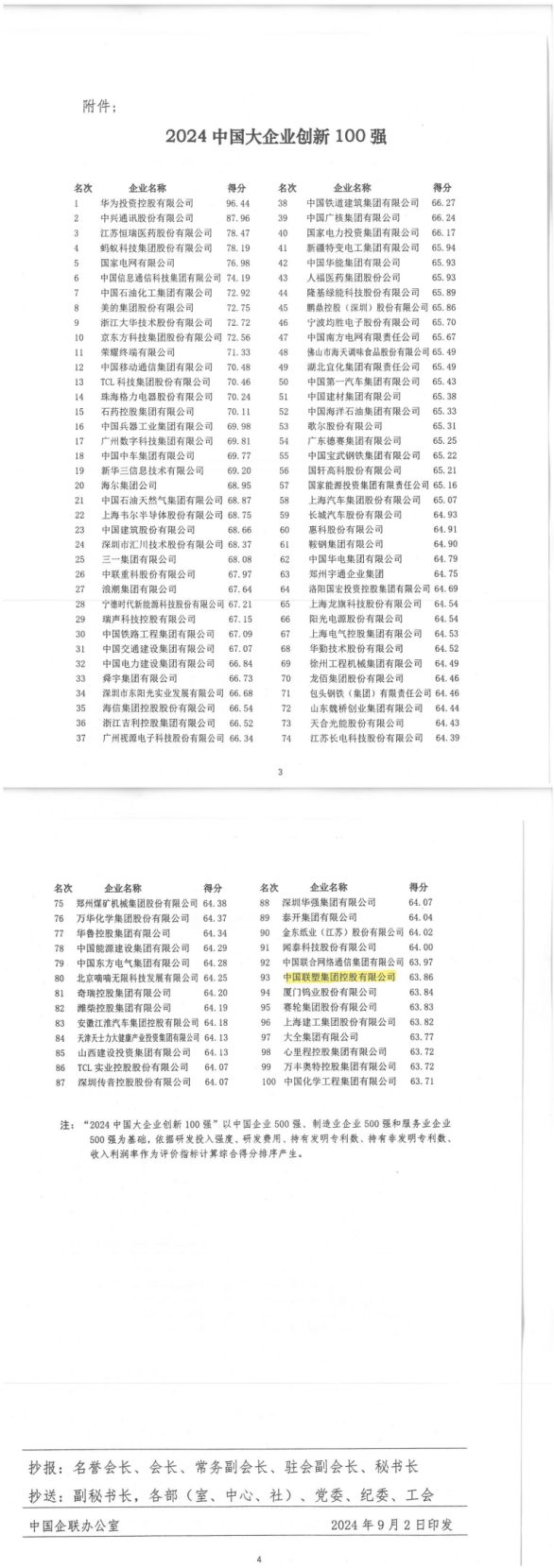 2024中国大企业创新100强_00