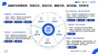 京东采销×知乎答主:智慧生活、舒适乐享、健康乐居引领高端家电消费新趋势